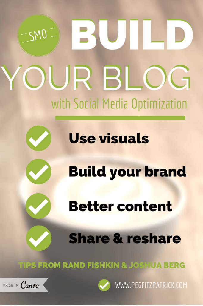 Build your blog with social media optimization SMO