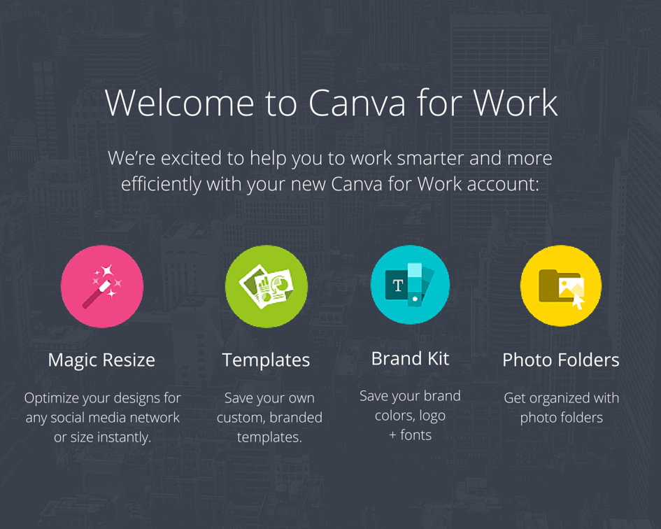 Image result for canva for work