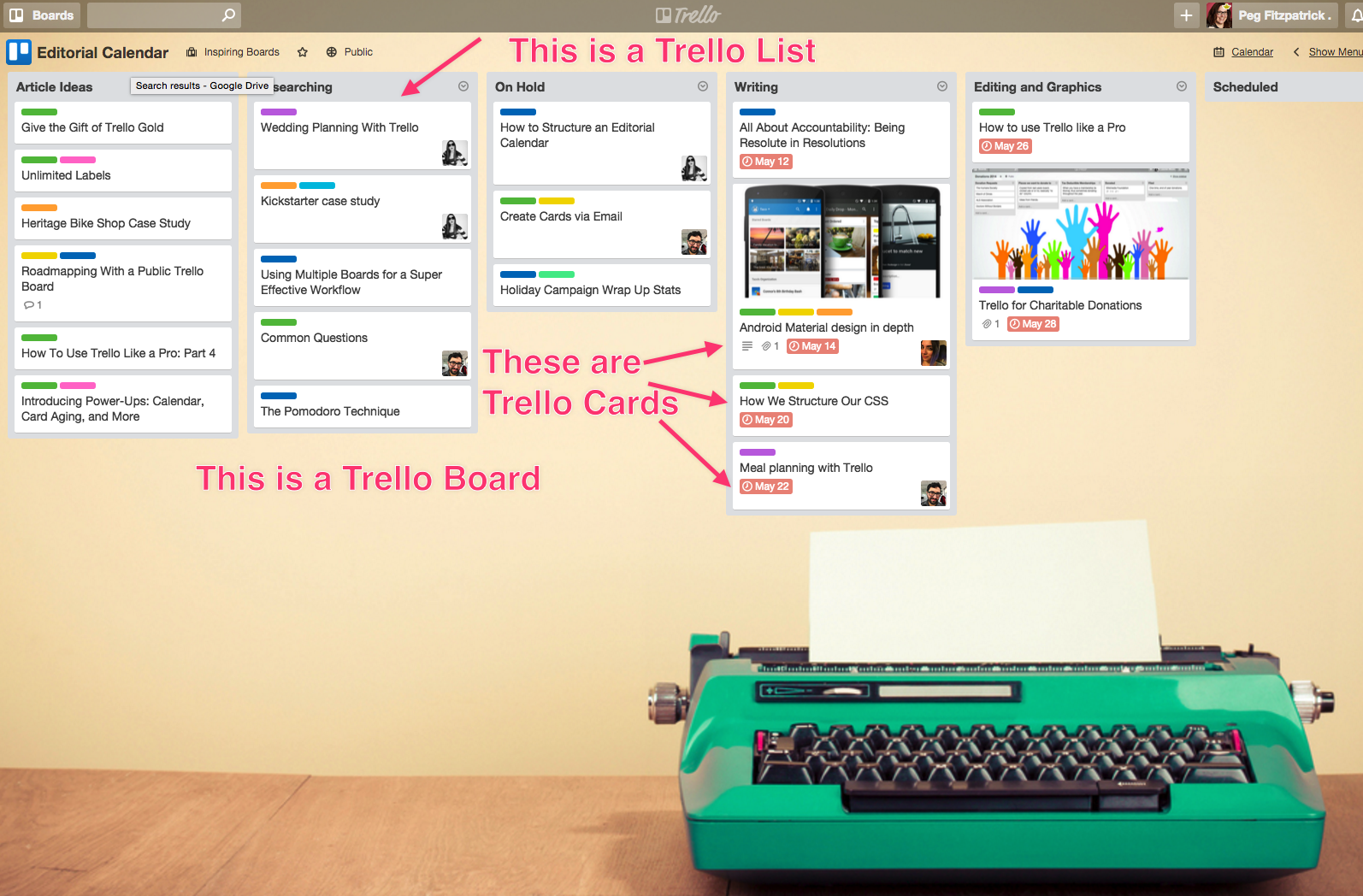 setting up trello boards for time management