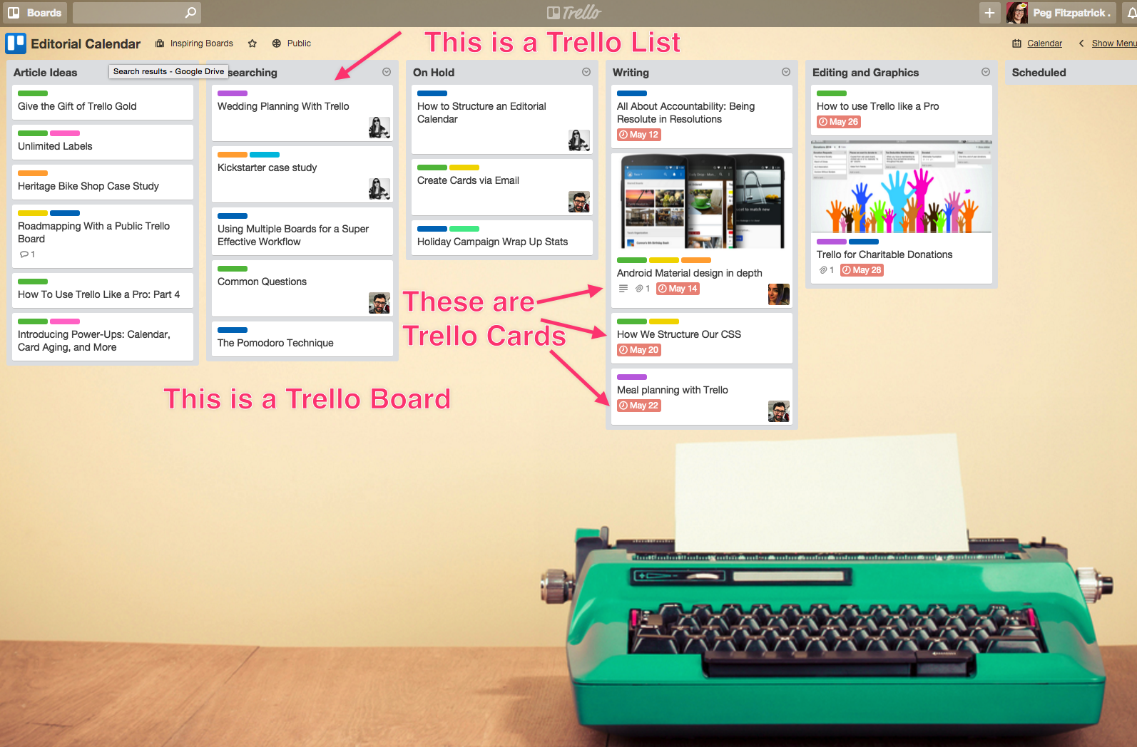 trello gold features