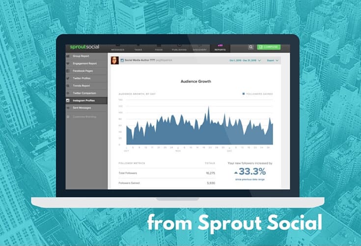 Sprout Social Instagram analytics