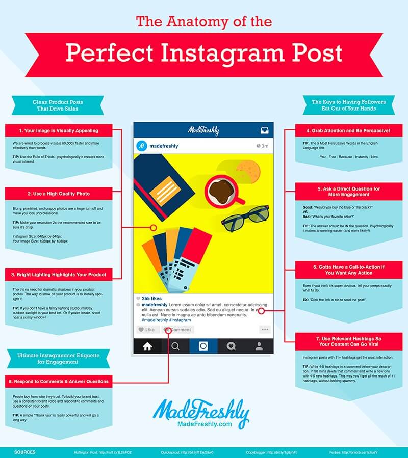 Anatomy of the perfect Instagram post