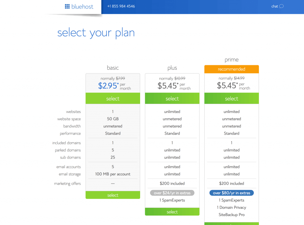 Bluehost is $2.95 per month with the deal on this page