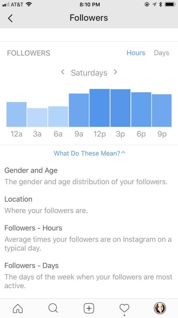 Find the best time to post on Instagram